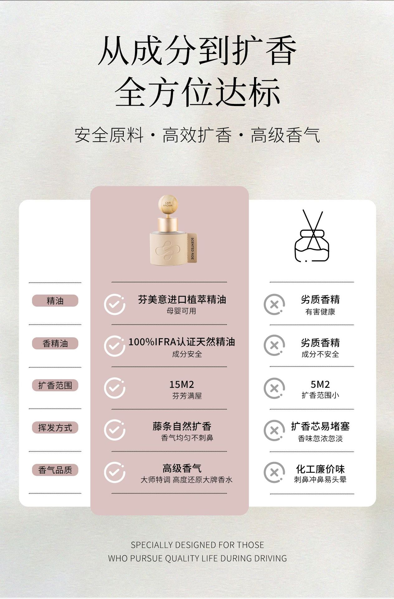 Car air freshener, high-end car perfume, long-lasting odor eliminator for the car interior, premium fragrance accessories, wholesale from manufacturer