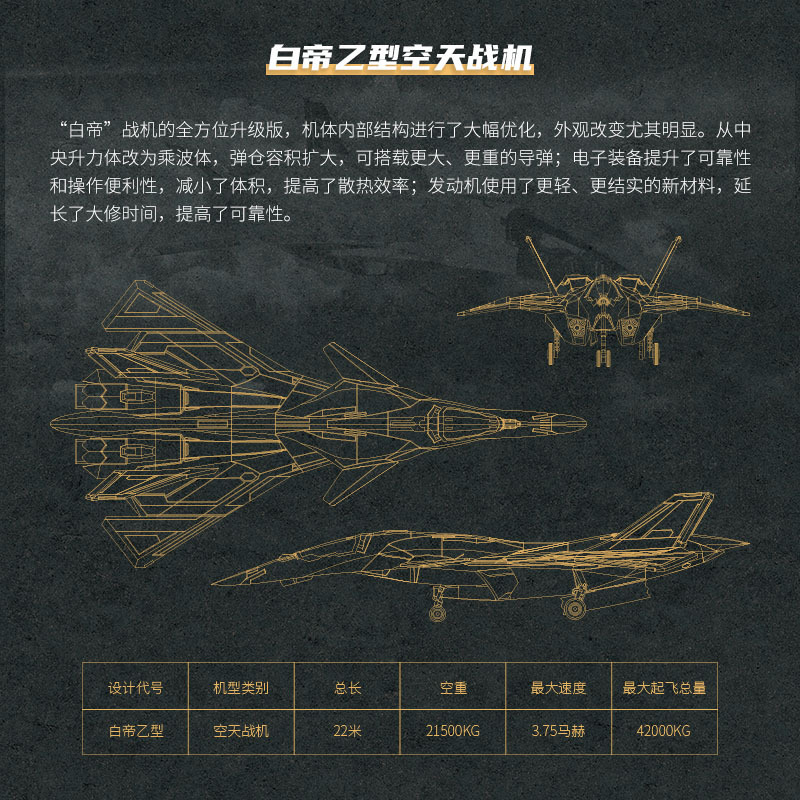 Auténtico 1: 72 Emperador Blanco B - modelo de simulación de aviones de combate aeroespaciales grandes recuerdos militares al por mayor