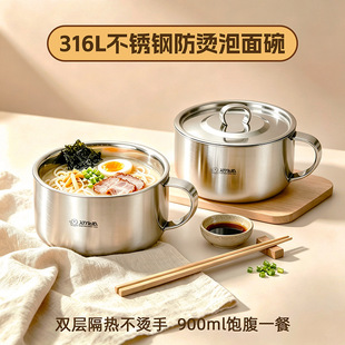 ϣ���316L���P������뎧�w���뎧�ֱ��ͱ��p�ӷ��C�oʳ�������