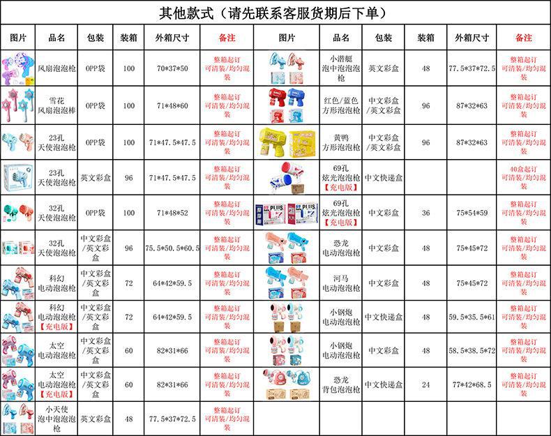泡泡枪系列-整箱报价表