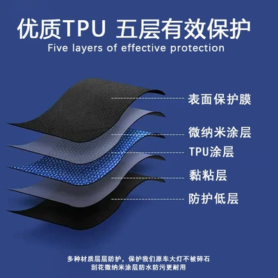 Taillight Blackening Film Self-Healing Car – Car headlight protective film