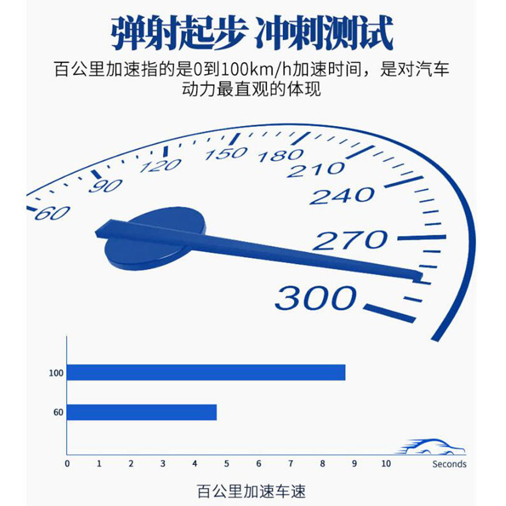 Hud Car Head-Up Display Ai Smart Electronic Dog + Navigation Dual System Obd+Gps Universal for All Cars Q10