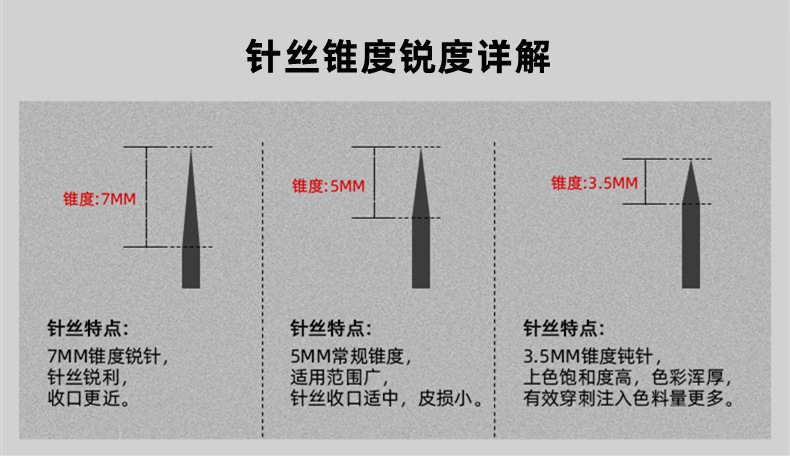针丝