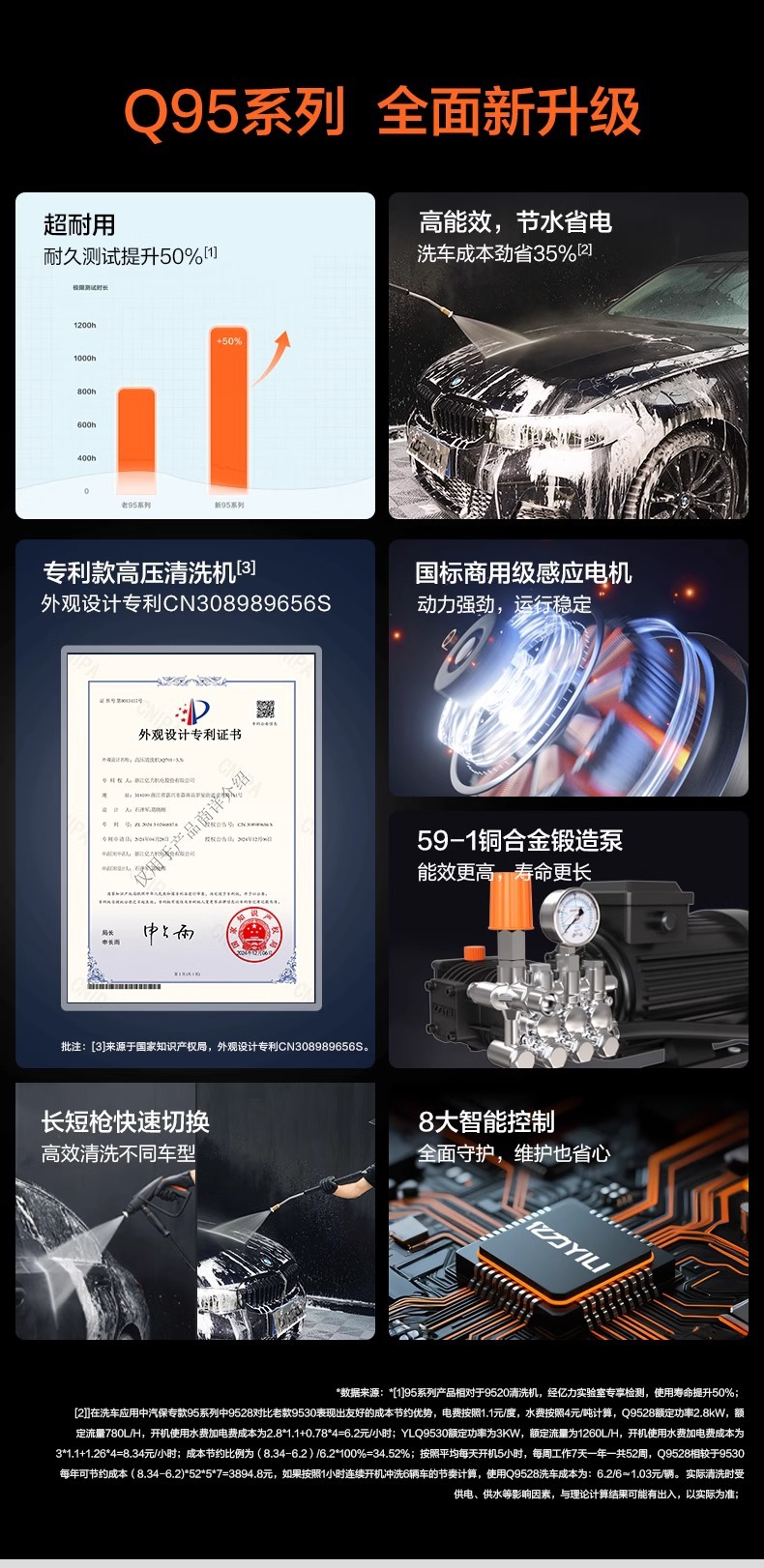 Yili Commercial Cleaning Machine Car Washing Machine 9525 High Power High Pressure Powerful Floor Washing Farm Car Wash Shop Dedicated