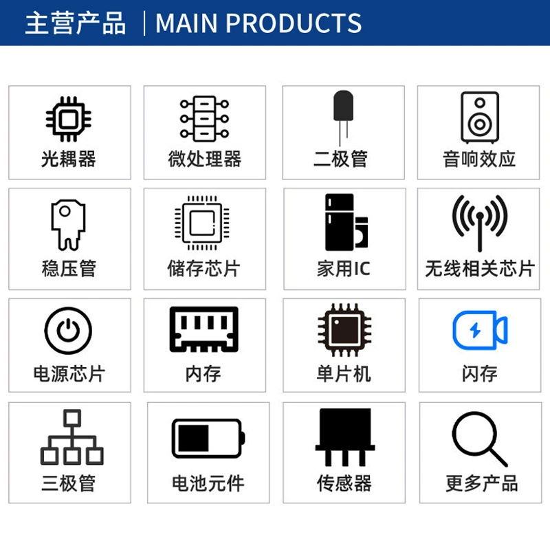 Synchronous Rectifier Driver IC FM9919E, SOP-8 Switching Power / LED Constant-Current Controller