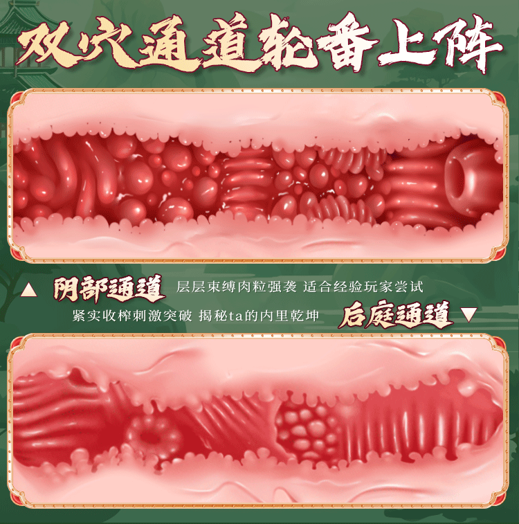 Jiu Guoai Artificial Vagina Masturbator, TPE Half-Body Male Stroker, Manual Aircraft Cup — detail image 10