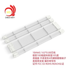 �S�����l��ɫ�W���Դ���L��&nbsp;MB/CPU/GPU4�l���b�����������L��