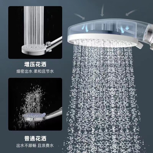 Large panel shower head, supercharged five-speed large water output, bathroom water heater, shower, rain shower head