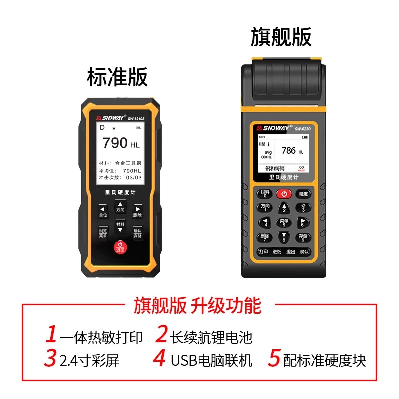 Твердомер по Либу, высокоточный тестер твердости металла, портативный тестер твердости по Роквеллу