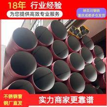 P䓹ܹI304P䓟op䓹316P䓺Դ^ֱl