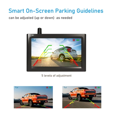View Monitoring, Vehicle camera