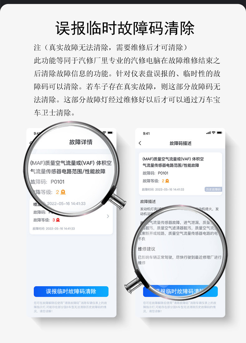 【Flagship Edition】Wanchebao Car Fault Detector for Engine, Transmission, ABS, Bluetooth OBD for the Entire Vehicle