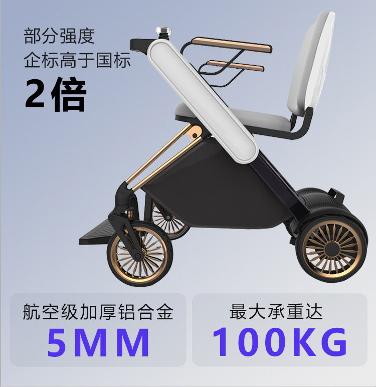 Electric Wheelchair, Electric Foldable Lightweight Intelligent Fully Automatic Mobility Scooter for the Elderly, Four-Wheel Lithium Battery Wheelchair