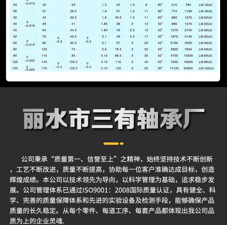 电镀直线轴承Luu_01_11