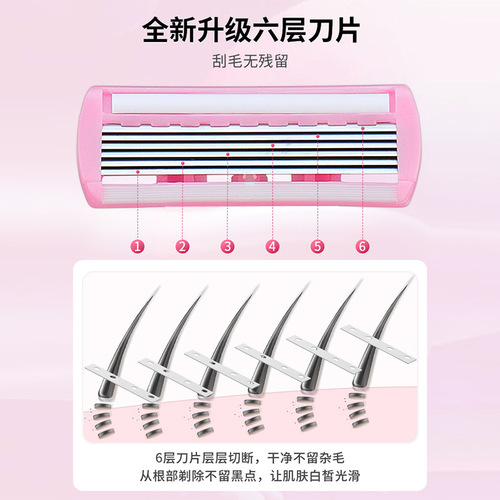 Bodybuilding Chuangyan shaver for women, special armpit hair, hand and leg hair shaving artifact, private part pubic hair removal device, men's whole body