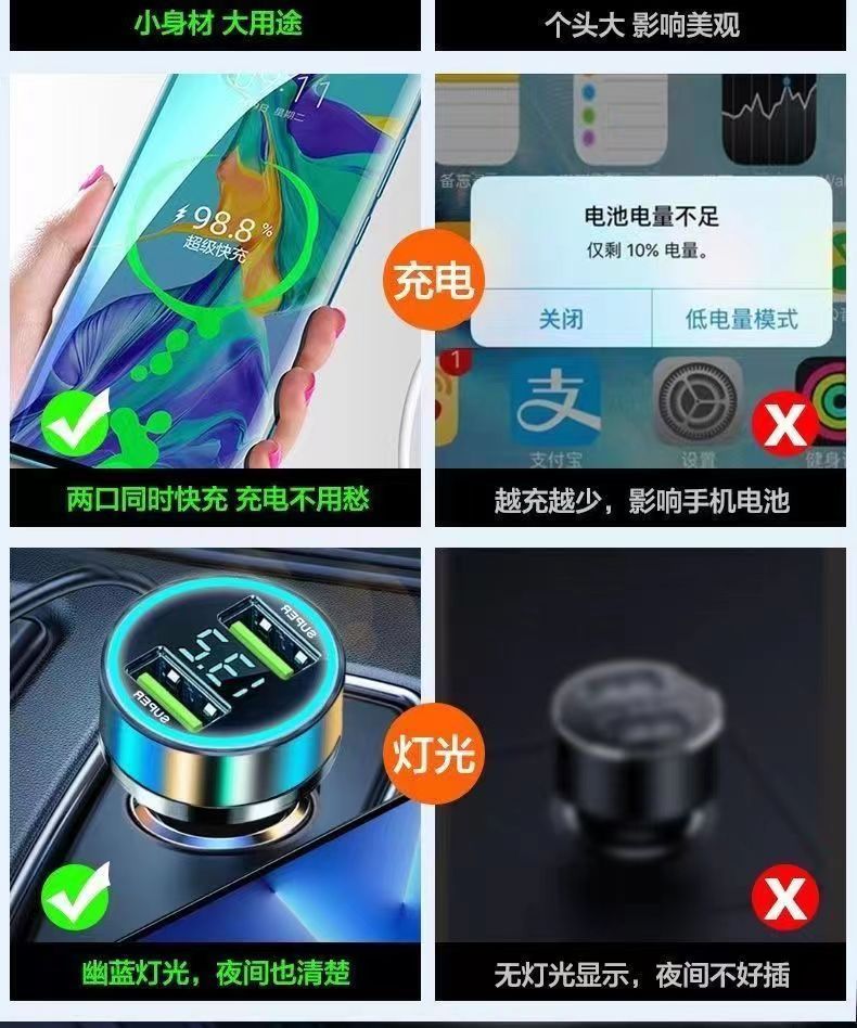 Super fast charging car charger, dual-port 240W car cigarette lighter adapter, one-to-two conversion plug, mobile phone fast charger