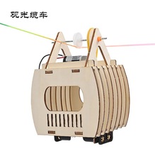 DIY�ֹ��Ƽ�С�����W���Ƽ���ȤζС�l��steam�ƌW�����^���|܇