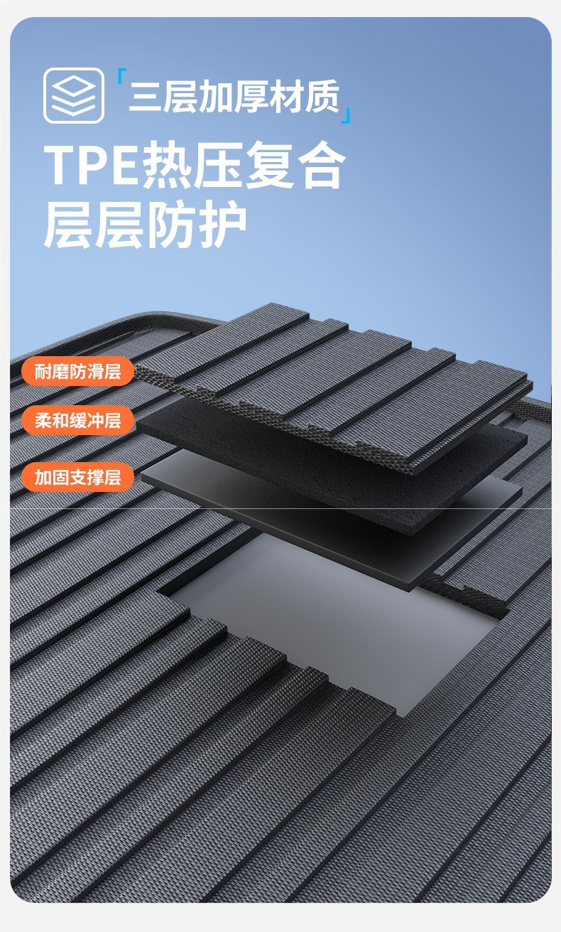 Tpe Car Trunk Mat Special for 2025 New and Old Car Trunk Mat Anti-Dirty High Side Waterproof Trunk Mat