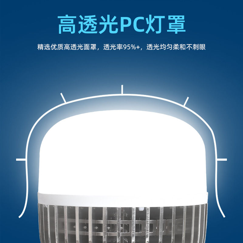 led bulb energy-saving wholesale high-power Flake bulb e27 screw 100W factory warehouse bright lighting lamp