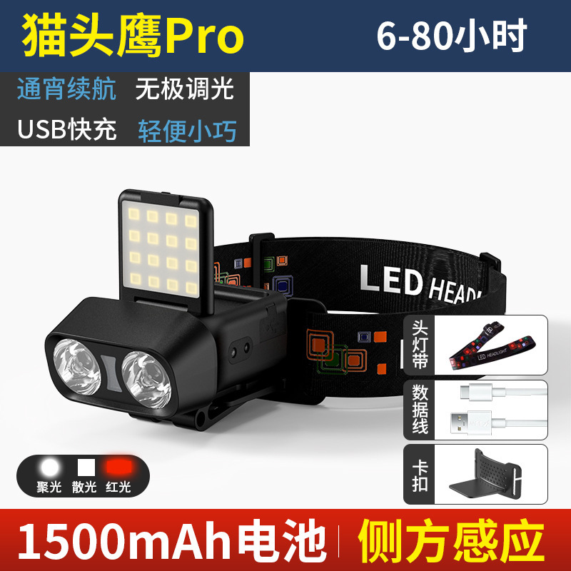 ヘッドライト強力な光超高輝度ヘッドマウント LED 屋外センサー長寿命リチウム電池充電式釣り夜釣りライト cob キャップクリップ|undefined