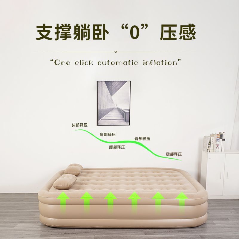 加厚充气床全自动打地铺折叠户外露营情侣双人折叠床|undefined