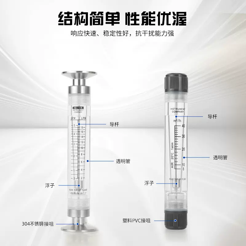 厂家供应LZM管道式浮子流量计新款15/25G系列有机玻璃浮子流量计
