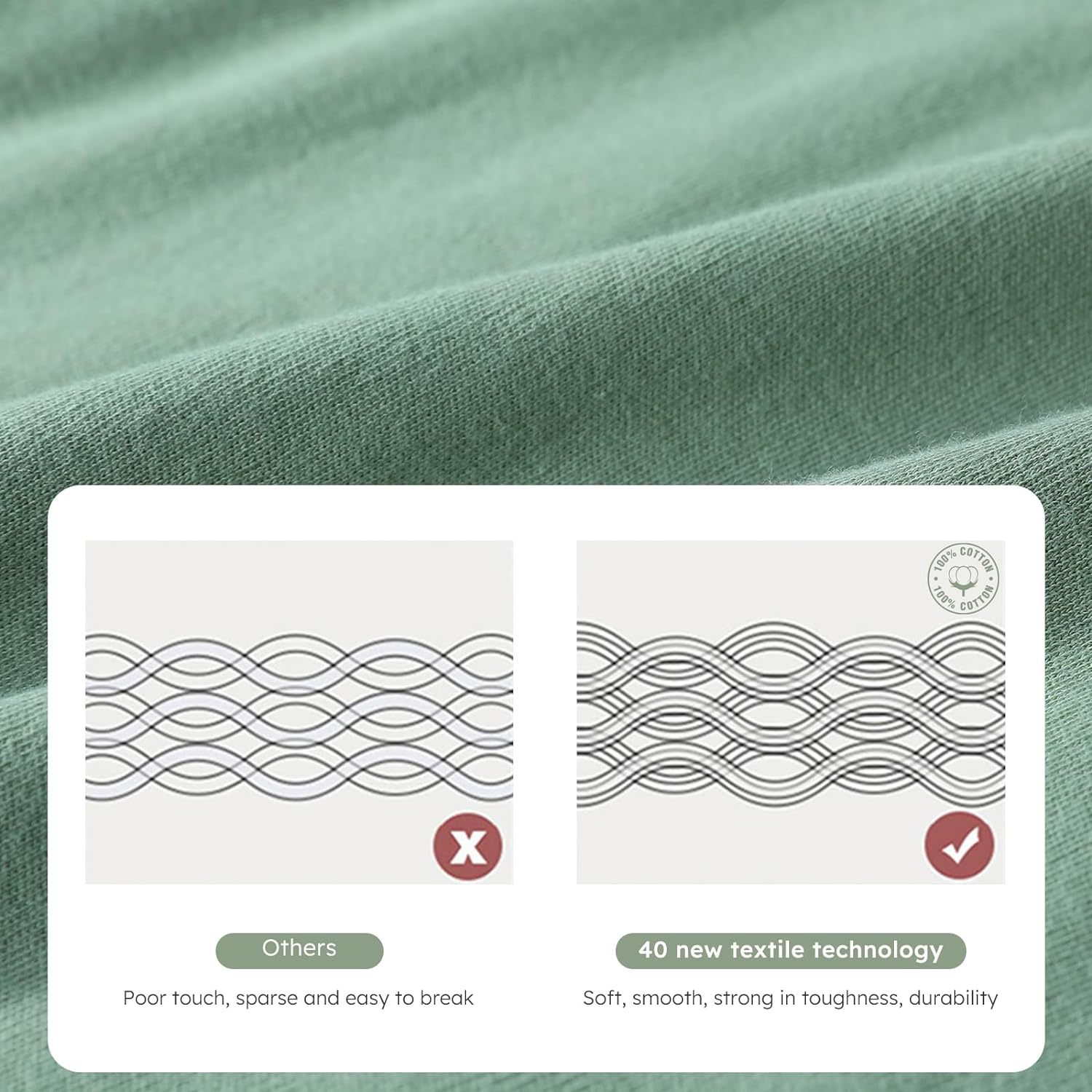 Saco de dormir para bebé Pijamas para recién nacidos de bebé todo en uno a prueba de golpes, manga larga a prueba de patadas, estilo explosivo transfronterizo de Amazon