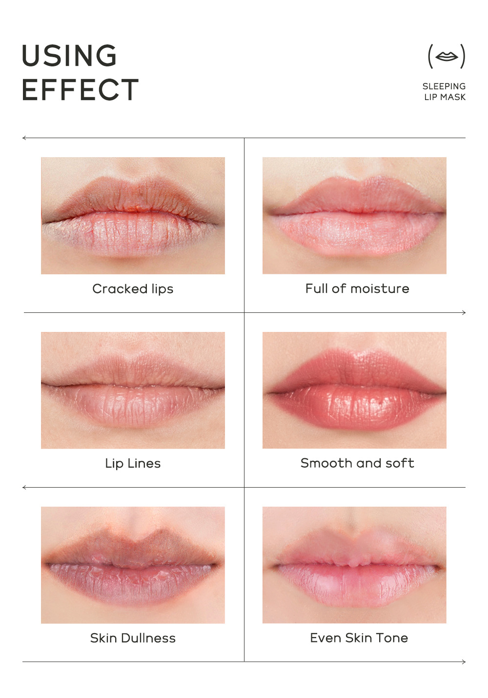 Cross-border QUIYUM Strawberry Sleep Lip Mask 15g Hydrating and moisturizing Lipstick Softening Keratin Moisturizing Factory wholesale undefined