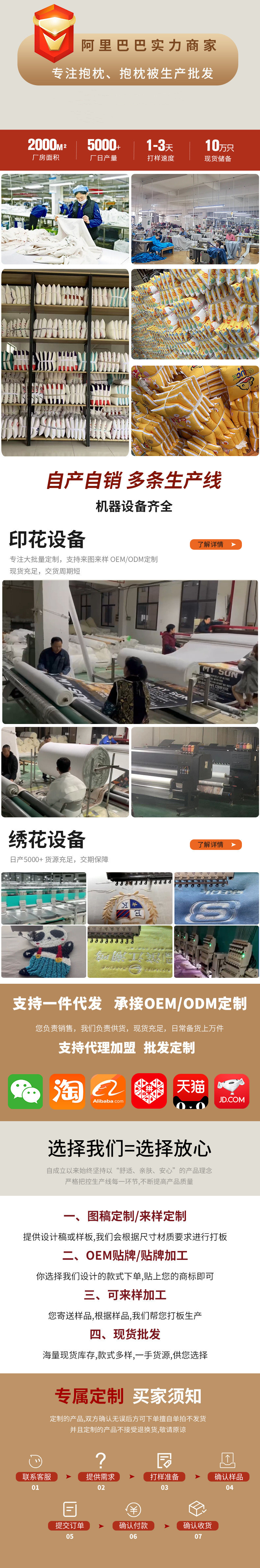 O1CN011UDmAK1wdeFtveikp_!!2209