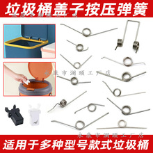 СŤ�ɲ軨����Ͱ�����ְ��ռ{Ͱ���w��������_�P����v��Ť���S