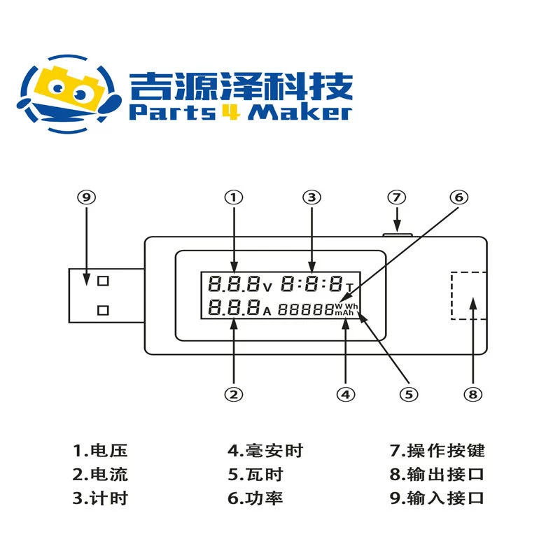 Tester, measuring tool, mobile phone, charger, 120W