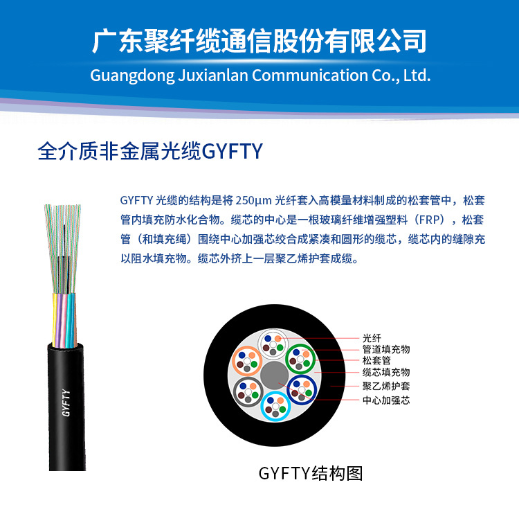 GYFTY详情页 (1).jpg