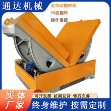 51020䓾CȫԄӎ90ȷʹòҎRȫ