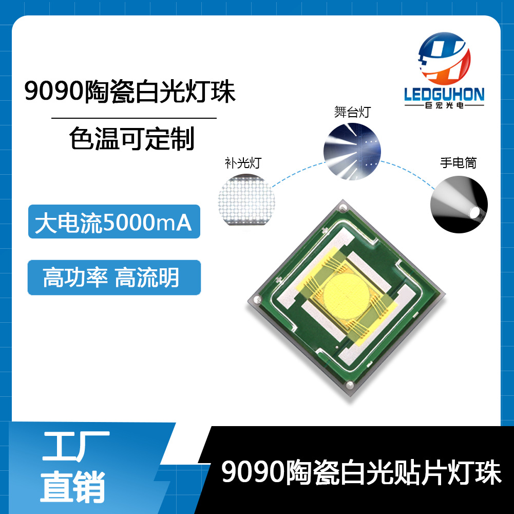 35W9090׹ǿֵͲ黧׹led