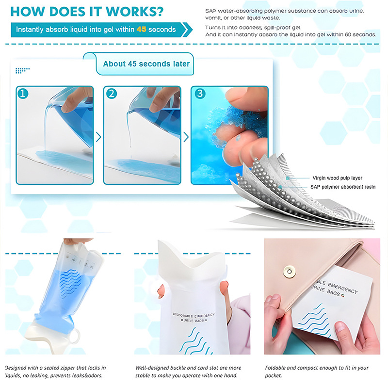 Car emergency urine bag travel disposable urine bag unisex portable urinal coach vomit bag