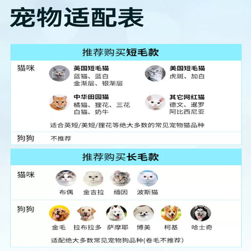 Gravity water tank cat comb to remove floating hair, dog hair comb, pet cat grooming brush, no-wash wipes, universal for cats and dogs