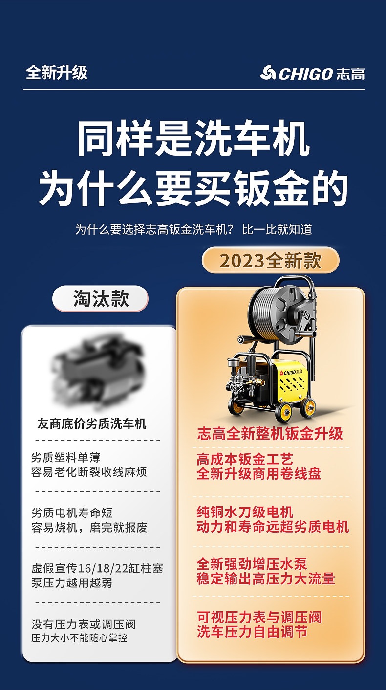 Zhigao Car Washing Machine 220V High-Pressure Water Gun, High-Power Household Car Washing Tool, Powerful Water Pump, Floor Cleaning Machine
