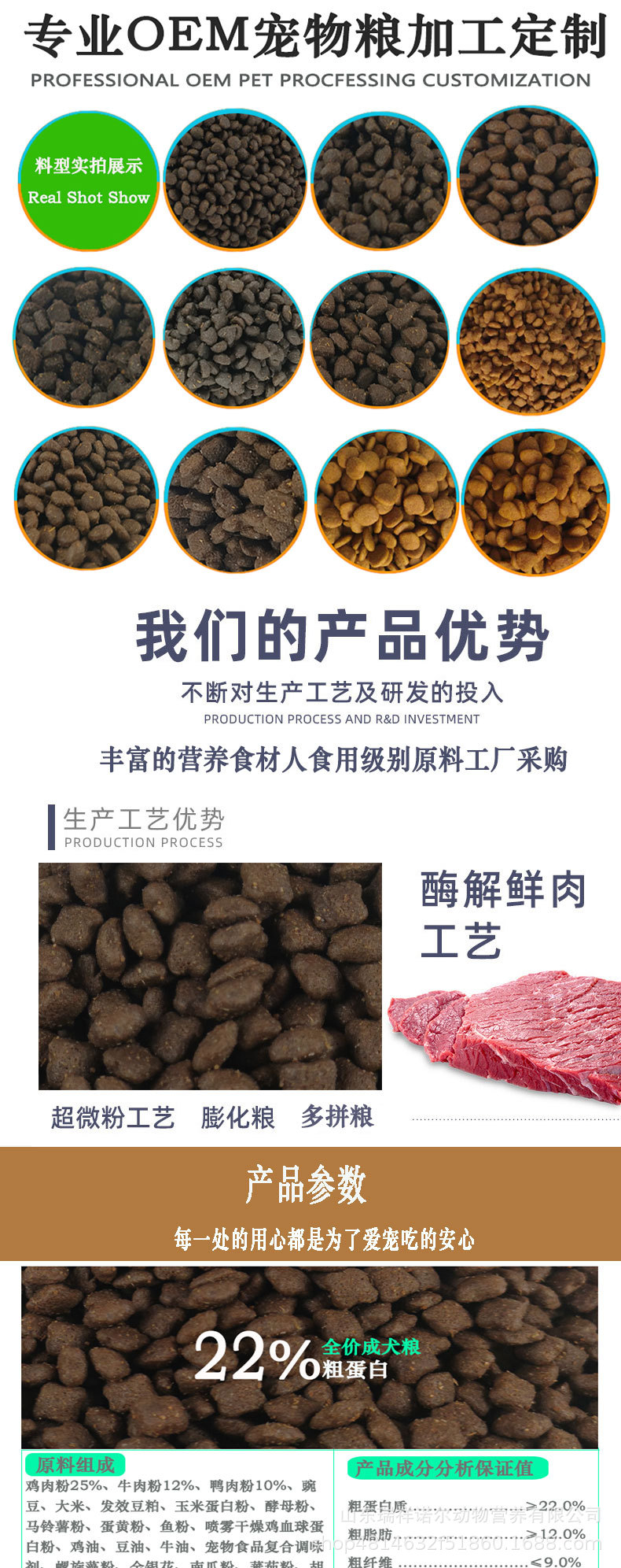 瑞祥诺尔详情页犬22%花形_05.jpg
