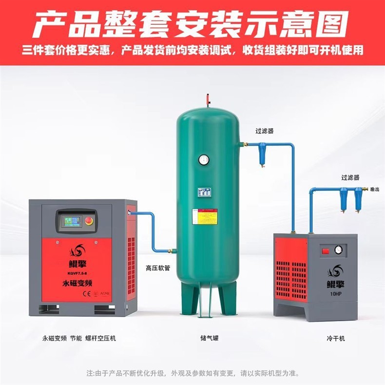 Kunqing Permanent Magnet Variable Frequency Air Compressor Screw-Type Screw Compressor 7.5/11Kw15Kw22Kw Air Compressor Air Pump