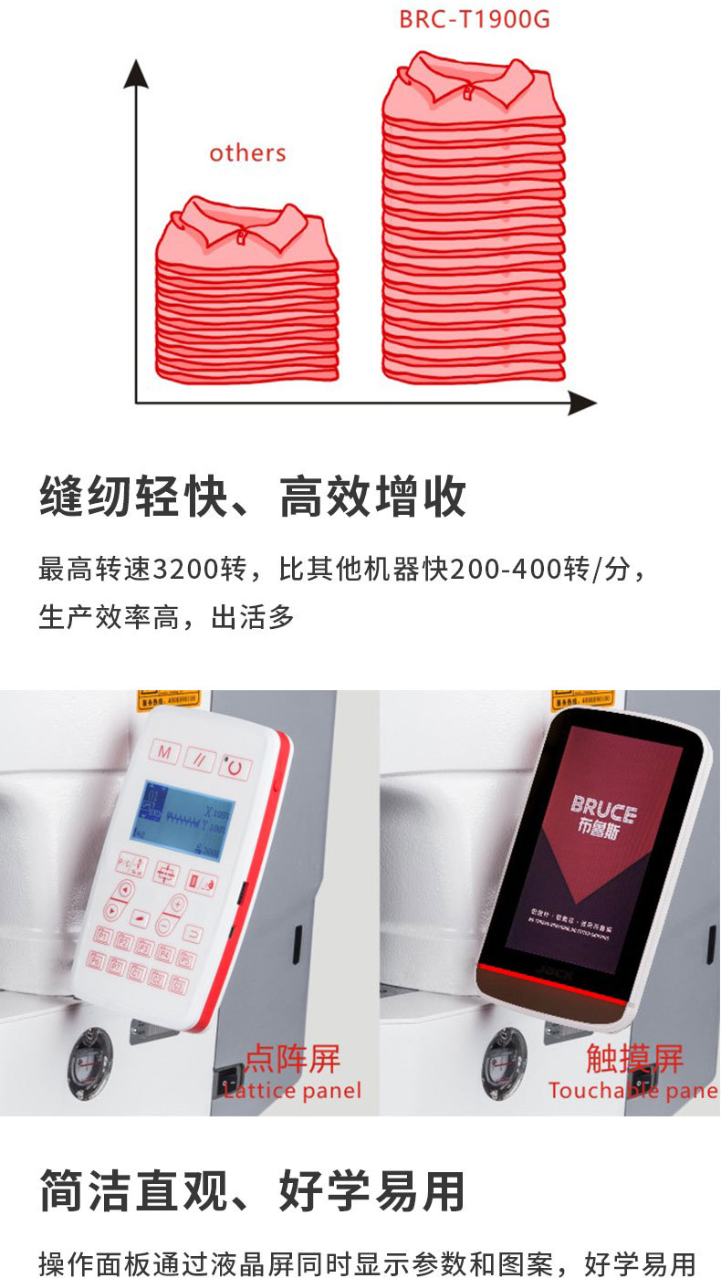 布鲁斯电脑套结机详情