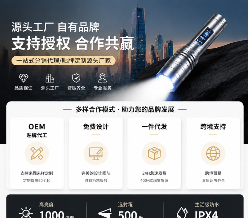 Cross-border LED high-brightness flashlight with zoom, portable outdoor lighting, white laser, USB rechargeable, warning work light