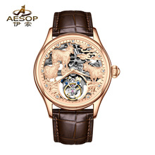 �߶����A�L�б������w݆�Cе������ʮ����Ф���ֱ�AESOP�������