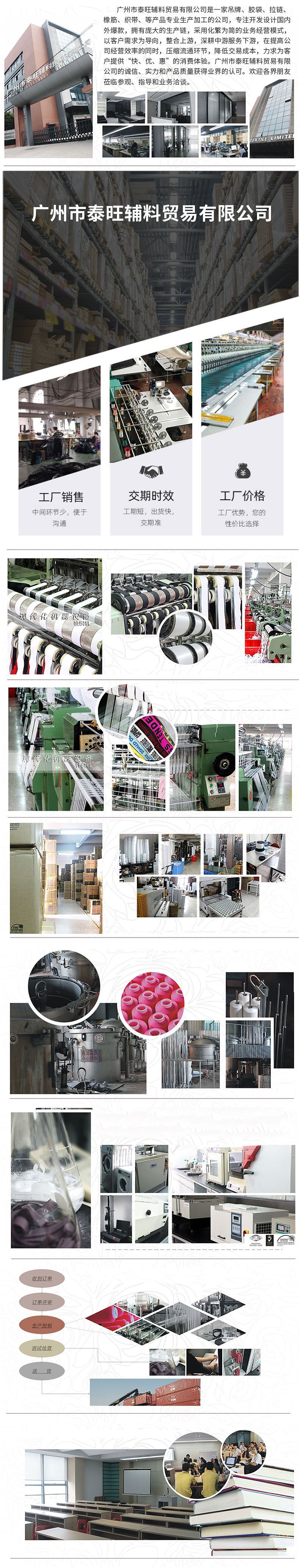 广州市盛信辅料贸易有限公司内页_18