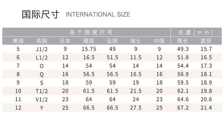 戒指尺码
