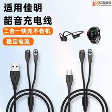 �羳���N�m���garmin�����ֱ���늾�Shokz�������C����һ����