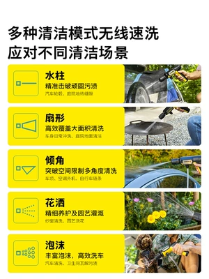 Car washing machine, Car Washing Machine 2025 New