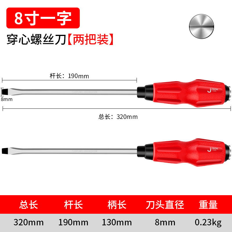 마음을 통해 8x200 단어와 두 조각을 노크 할 수 있습니다.