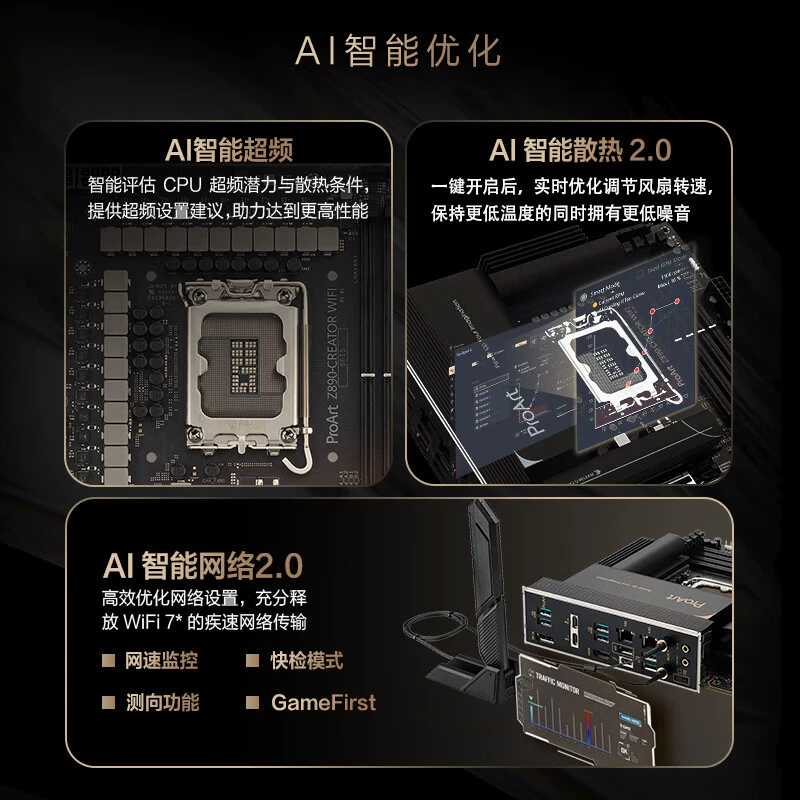 Подходит для материнской платы ASUS ProArt Z890-CREATOR WIFI Creative Nation, поддерживает CPU