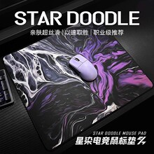 ��Ⱦƽ����ˉ|늸��Α�혻��w����FPS����CSGO2�I�����Ӻ�|��