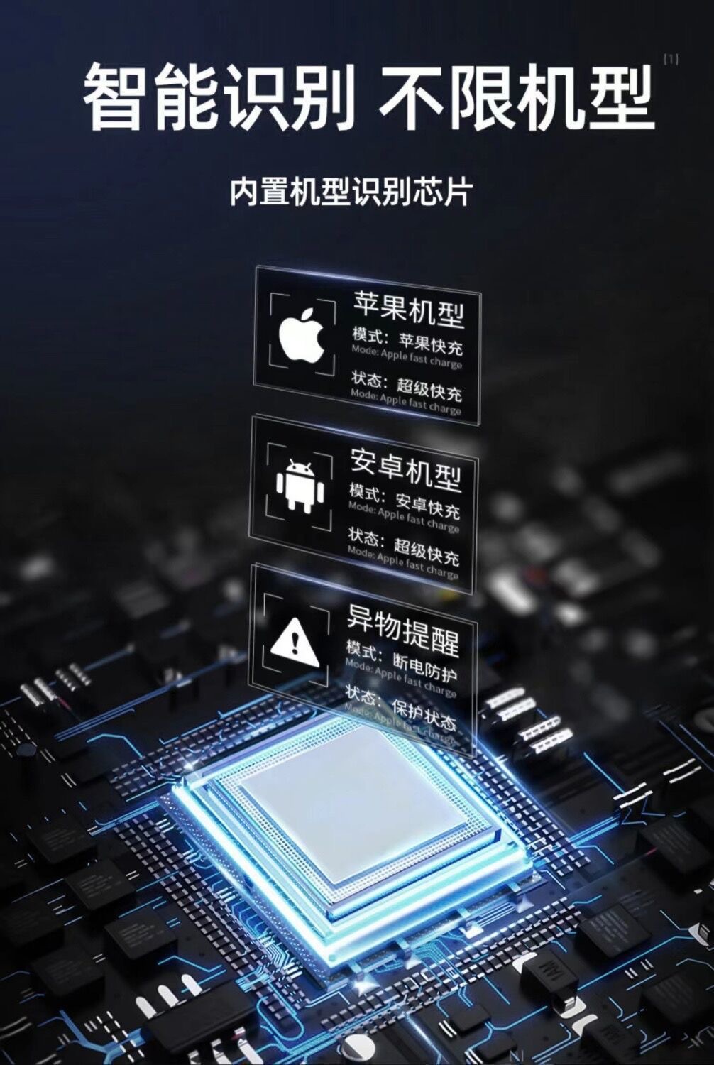 Customized Car Wireless Charger, Car-Specific Mobile Phone Holder, Magnetic Fast Charging Navigation Support Stand, Metal